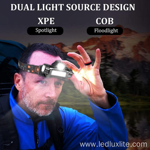 Adjustable Size Lumen Headlamps